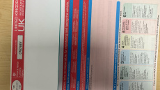 Ford Kuga 1.5 TDCi Titanium 5dr 2WD Diesel Estate